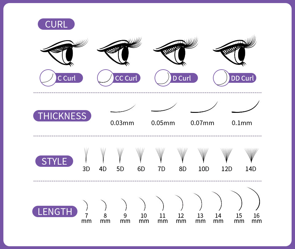 AGUUD Rzęsy w Kępkach Wszystki – Eyelash Extension Mega Volume recenzja i cena