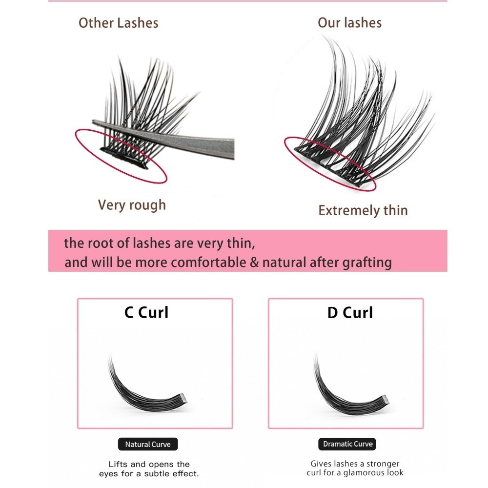 Naturalny wygląd, zestaw do sa – Eyelash Extension Usa recenzja i cena